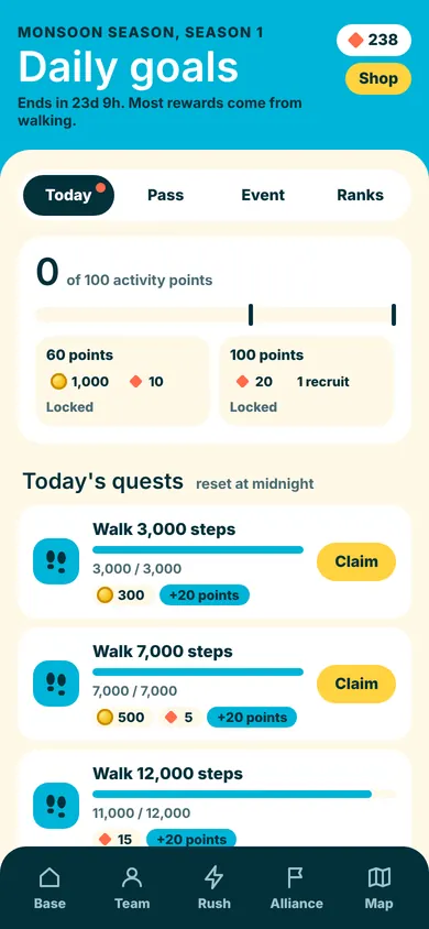Daily goals